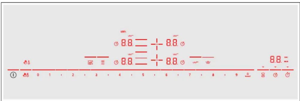 BOSCH HBD85PF80 - Gerät kennen lernen - 1