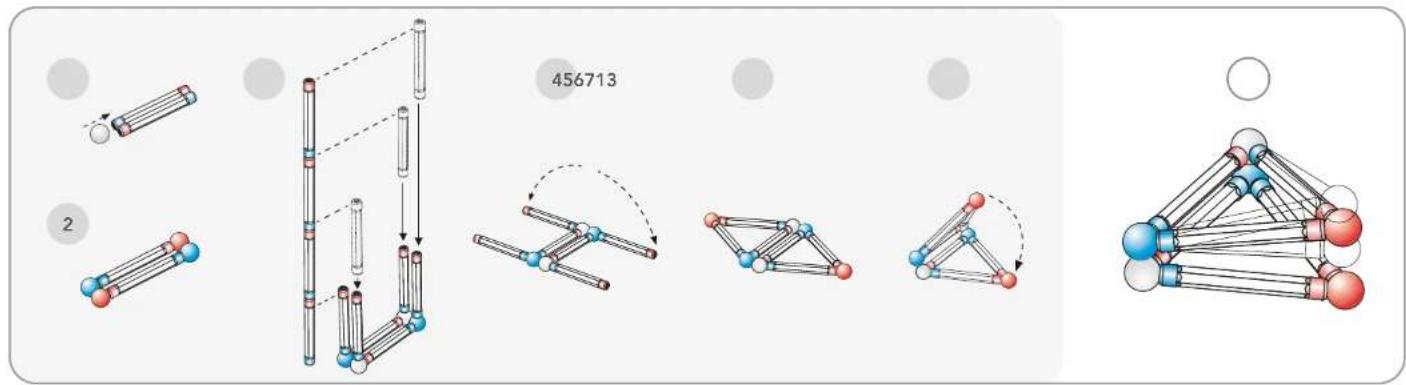 Geomag Panels 68 - PANELS - 6
