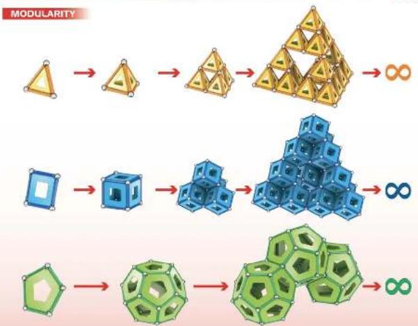 Geomag Panels 114 - 9