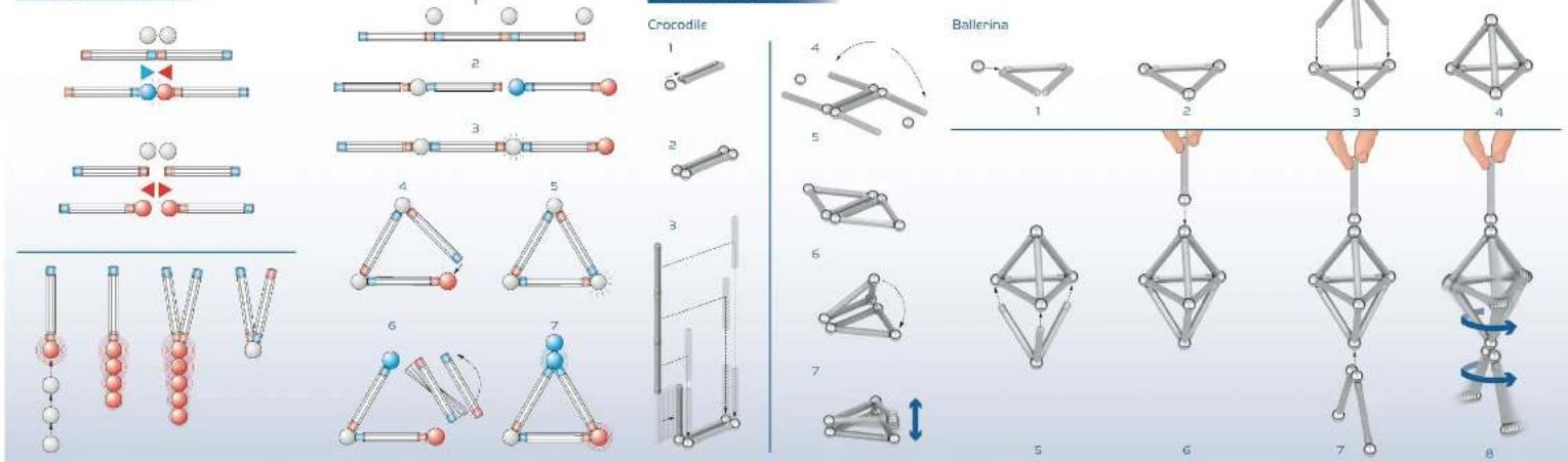Geomag Panels 192 - 2