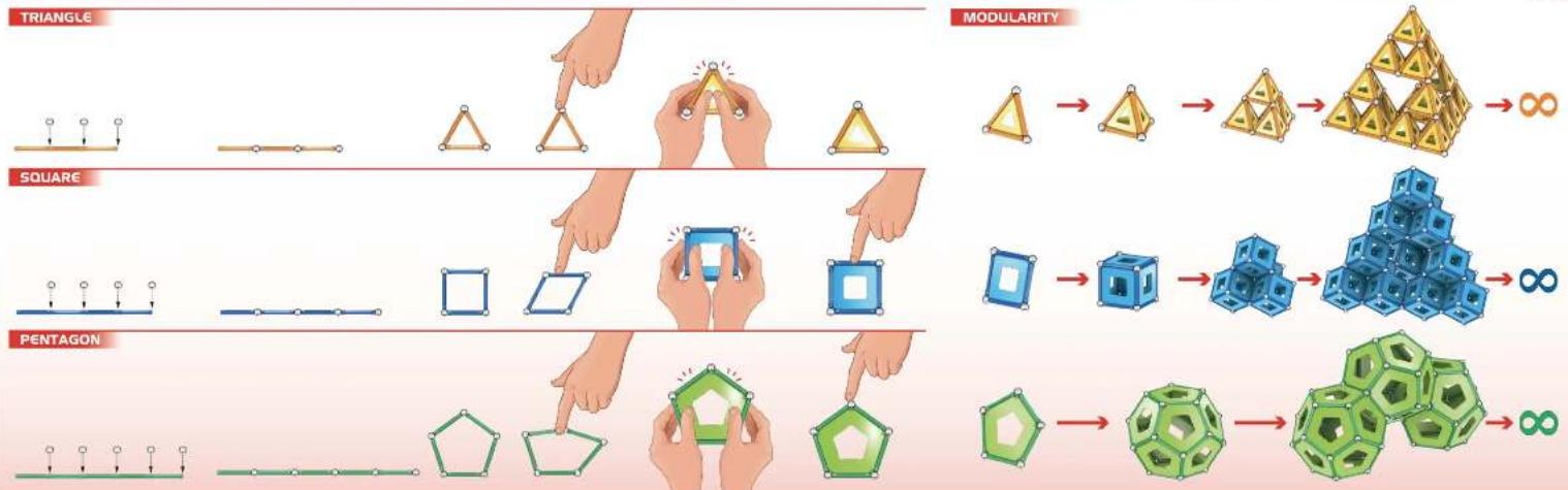 Geomag Pink 104 - 7