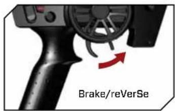 Brake/reVerSe