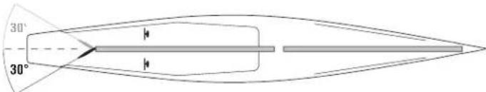Hobbico VELA ONEmeter - LAUNCH PROCEDURE - 1