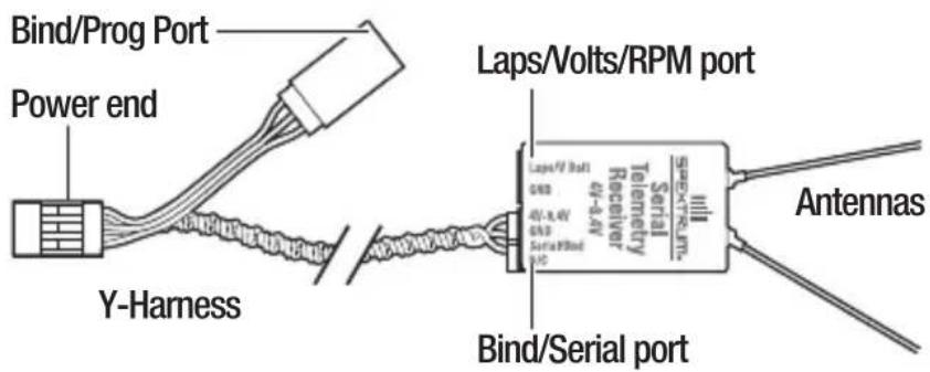 SPEKTRUM SPM4649T - SPM4649T Instruction Manual - 1