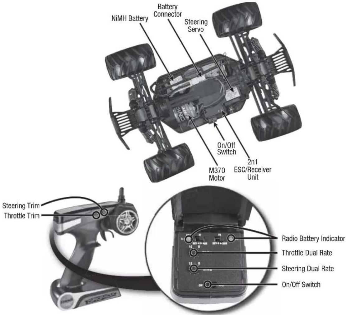 Dromida DIDC0048 - VEHICLE AND RADIO PARTS - 1