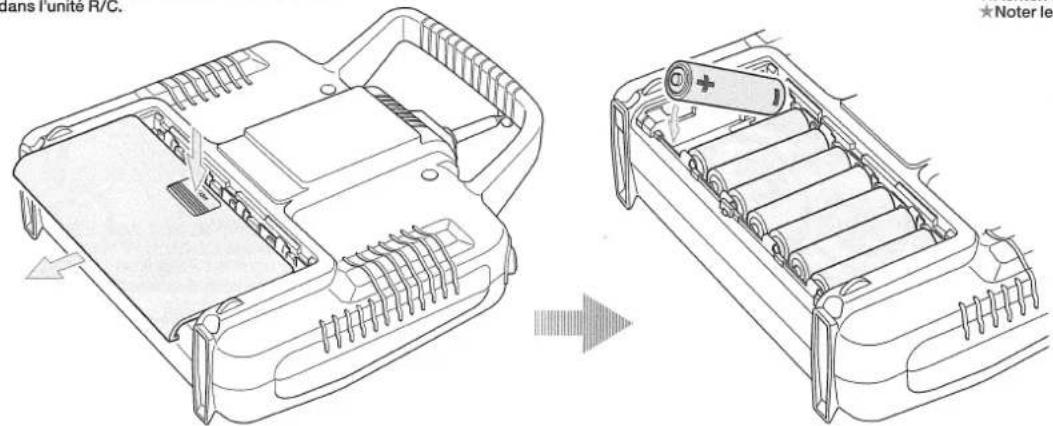TAMIYA German Jagdpanther - POUR LES CLIENTS QUI UTILISENT LES RECEPTEURS SANWA - 10