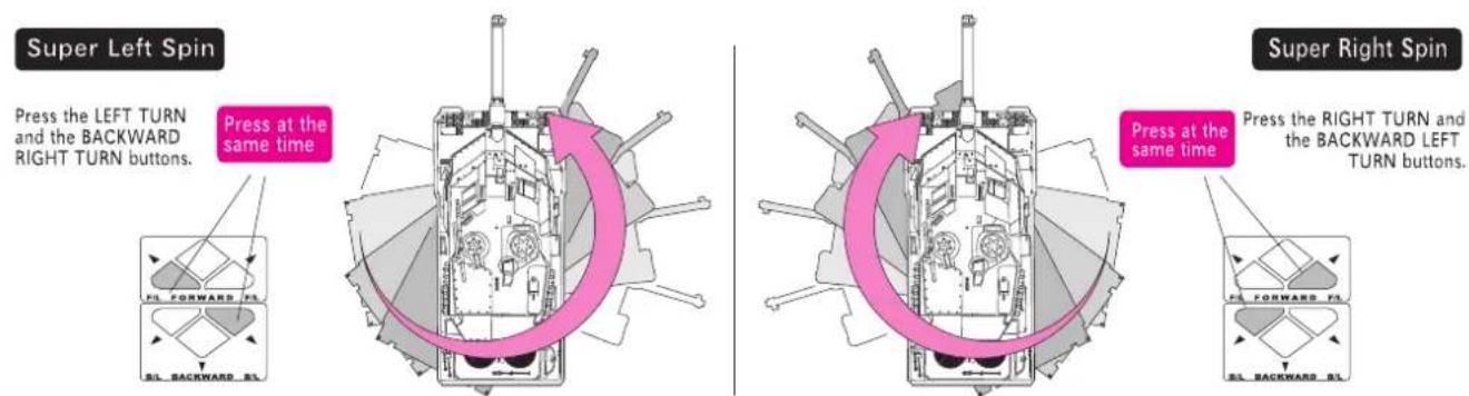 XciteRC U.S. M1A2 - HOW TO CONTROL SUPER SPINS - 1