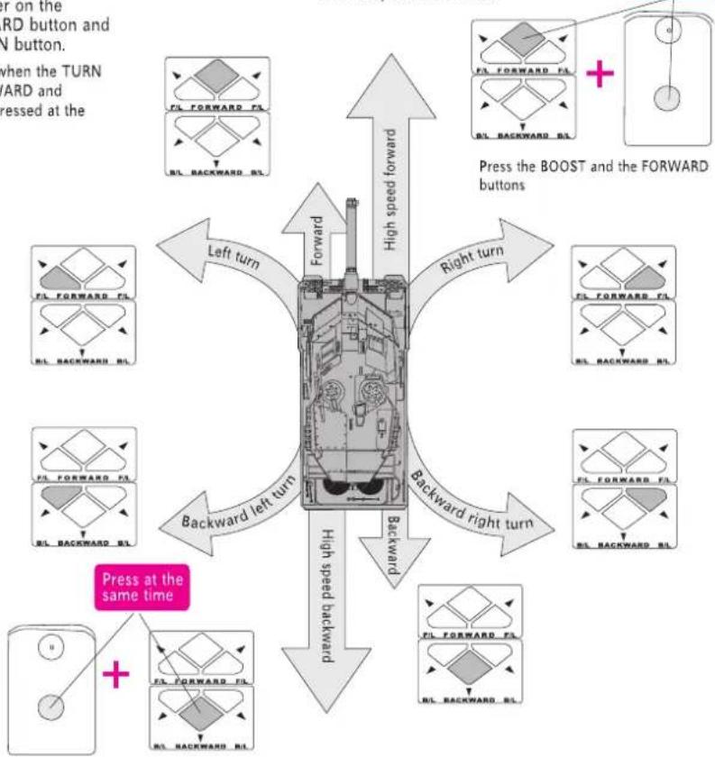 XciteRC Leopard 2A5 - HOW TO CONTROL RUNNING - 2