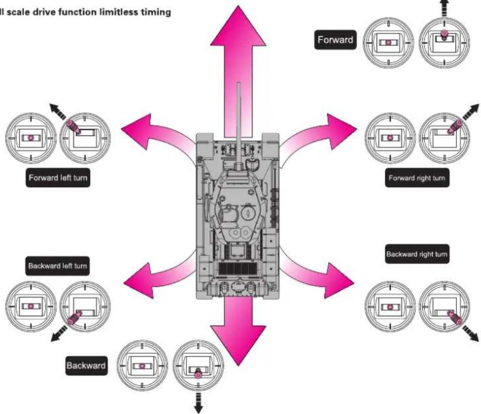 XciteRC T-34/85 - HOW TO CONTROL RUNNING - 2