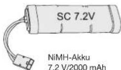 XciteRC DAK Pz.Kpfw. IV F-1 - Inhalt - 4