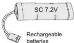 XciteRC DAK Pz.Kpfw. IV F-1 - Caution: This battle tank is for indoor use only! Please avoid the following misuses. - 21