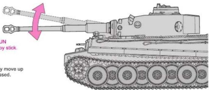 XciteRC Tiger I - Gun Up/Down - 2