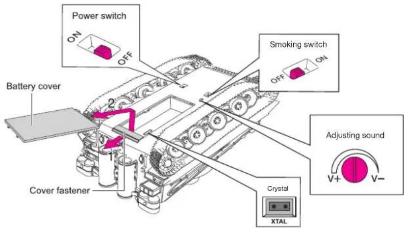 XciteRC Tiger I - BATTERY (TANK) - 1