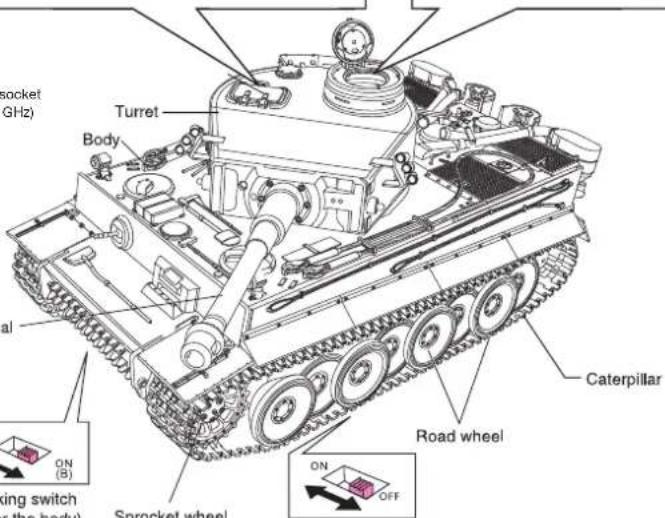XciteRC Tiger I - Caution: This battle tank is for indoor use only! Please avoid the following misuses. - 15