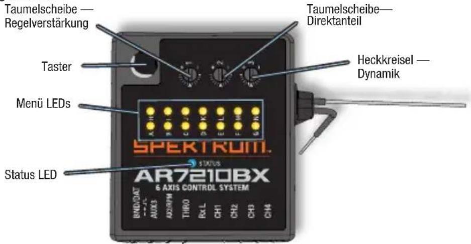 Taumelscheibe — Regelverstärkung Taster Menü LEDs Status LED Taumelscheibe — Direktanteil Heckkreisel — Dynamik SPEKTRUML AR7210BX & AXIS CONTROL SYSTEM BND/DAT AUX3 A22RPM THRO RxL CH1 CH2 CH3 CH4