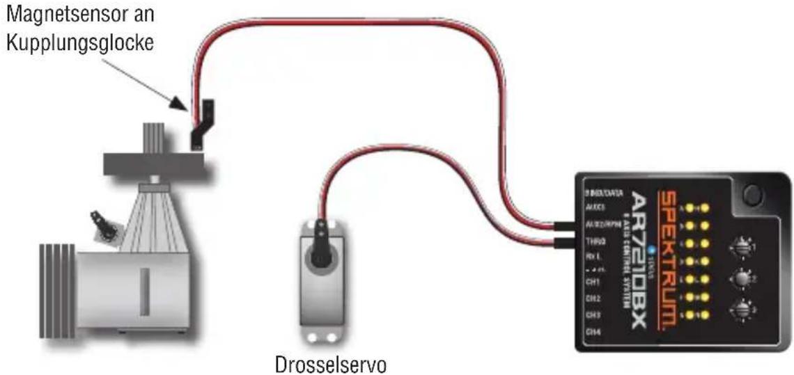 Magnetsensor an Kupplungsglocke Drosselservo AR7210BX AR7210BX AR7210BX AR7210BX AR7210BX AR7210BX AR7210BX AR7210BX AR7210BX AR7210BX AR7210BX AR7210BX AR7210BX AR7210BX AR7210BX ABX3C3 AL324RPMN THRD RV.L CH1 CH2 CH3 CH4