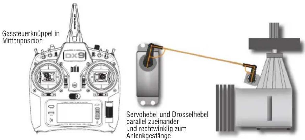 Gassteuerknüppel in Mittenposition Dx9 Servohebel und Drosselhebel parallel zueinander und rechtwinklig zum Anlenkgestänge