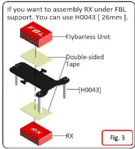 SAB SG725 - FLYBARLESS CONTROL UNIT AND RX INSTALLATION - 2