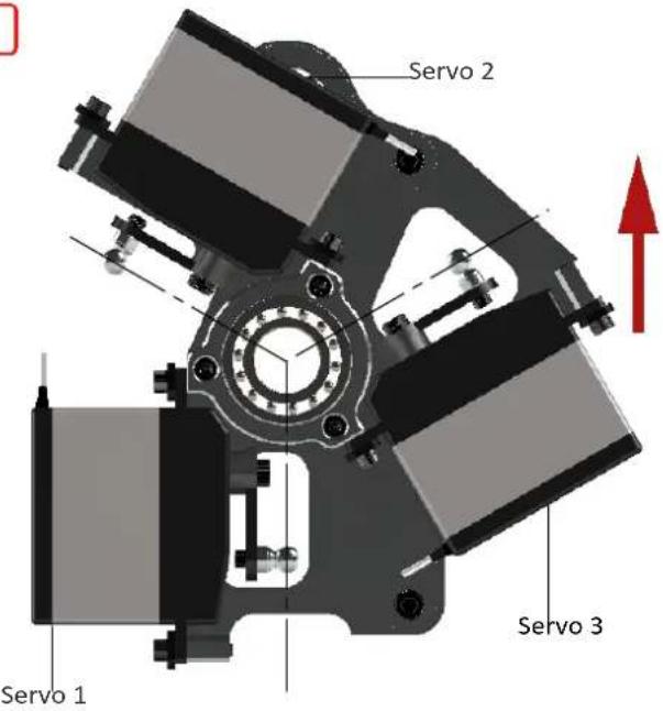 SAB SG725 - ASSEMBLY OF THE BALL ON THE HORN - 1