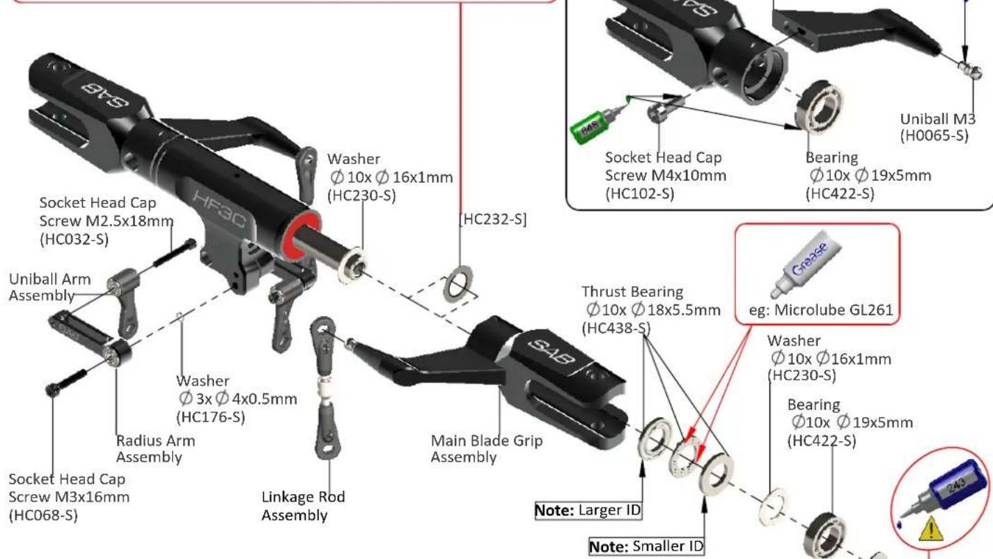 SAB SG725 - Note: - 1