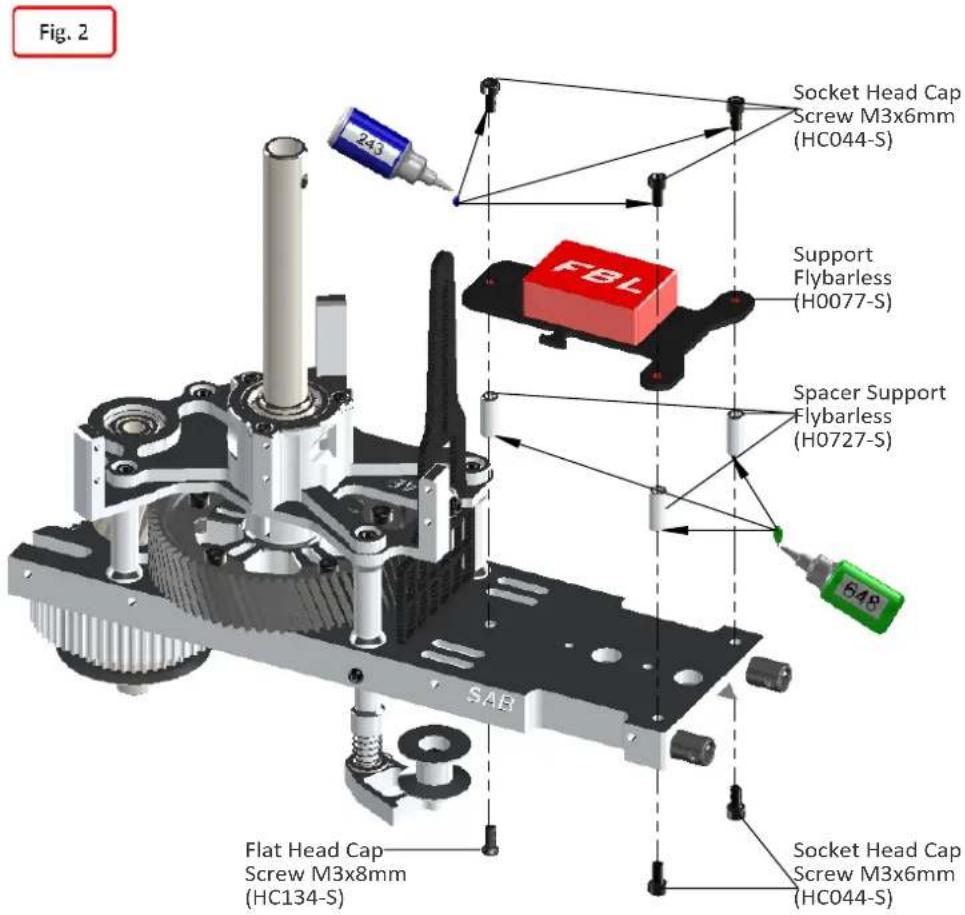 SAB SG725 - FLYBARLESS CONTROL UNIT AND RX INSTALLATION - 3
