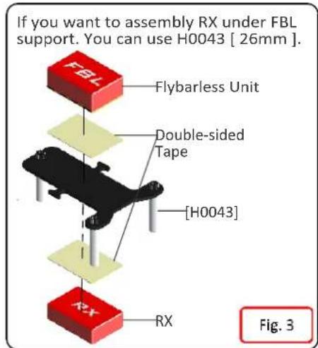 SAB SG652 - FLYBARLESS CONTROL UNIT AND RX INSTALLATION - 2