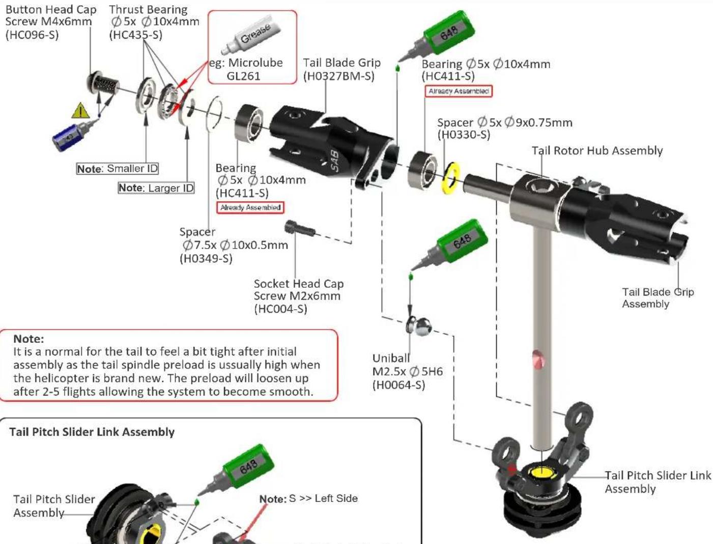 SAB SG652 - FLYBARLESS CONTROL UNIT AND RX INSTALLATION - 7