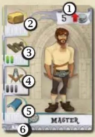 Bombyx The Builders - Middle Ages - Worker cards - 1