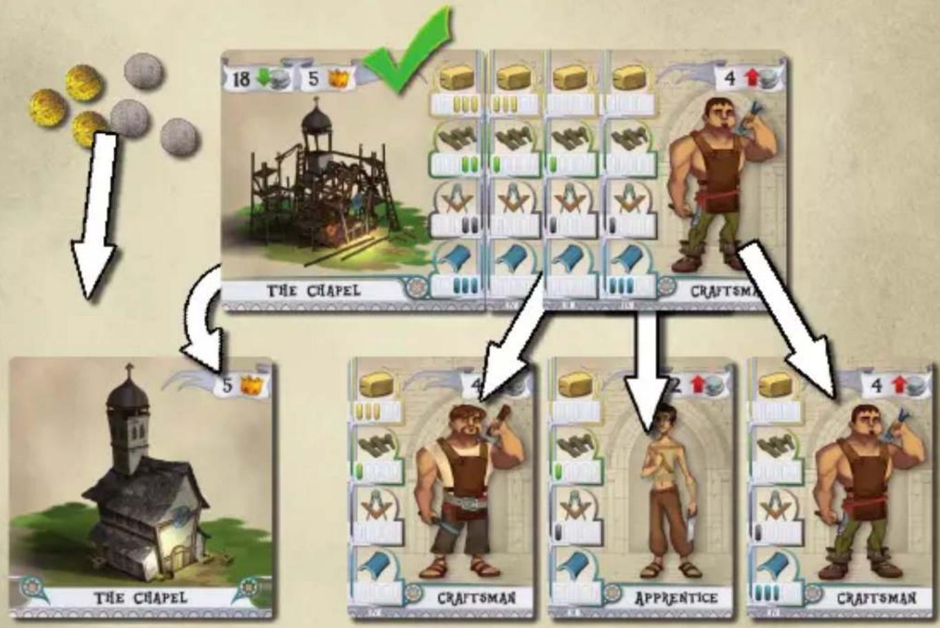 Bombyx The Builders - Middle Ages - Finishing a Building is not an action. - 1