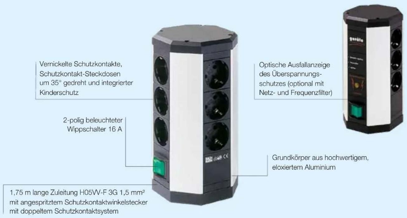 Vernickelte Schutzkontakte, Schutzkontakt-Steckdosen um 35° gedreht und integrierter Kinderschutz 2-polig beleuchteter Wippschalter 16 A Optische Ausfallanzeige des Überspannung- schutzes (optional mit Netz- und Frequenzfilter) Grundkörper aus hochwertigem, eloxiertem Aluminium 1,75 m lange Zuleitung H05W-F 3G 1,5 mm² mit angespritztem Schutzkontaktwinkelstecker mit doppeltem Schutzkontaktsystem
