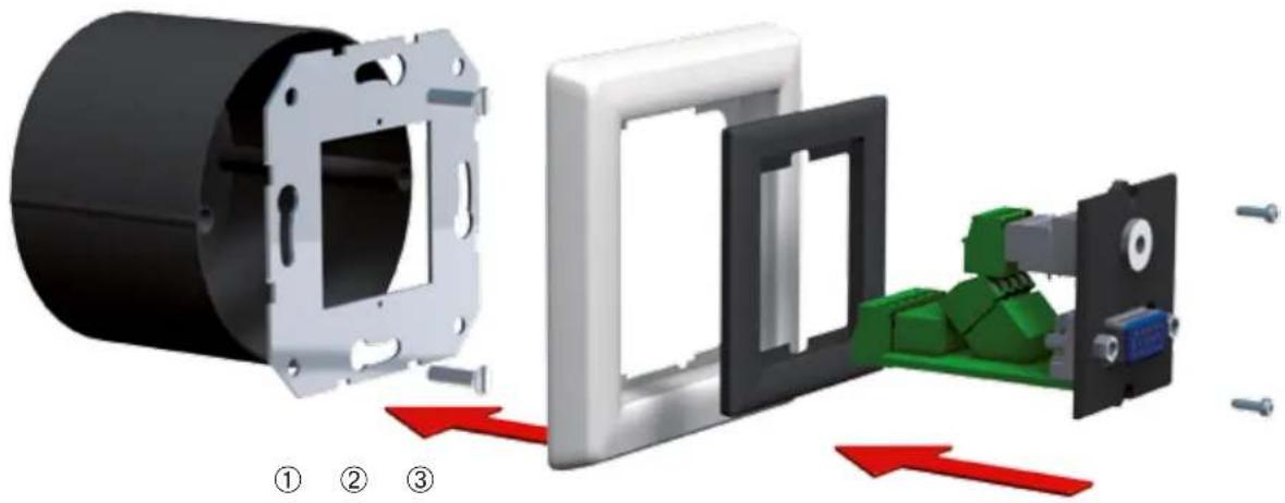 Bachmann 336.039 - Vollintegration von Medien- und Netzwerktechnik - 2