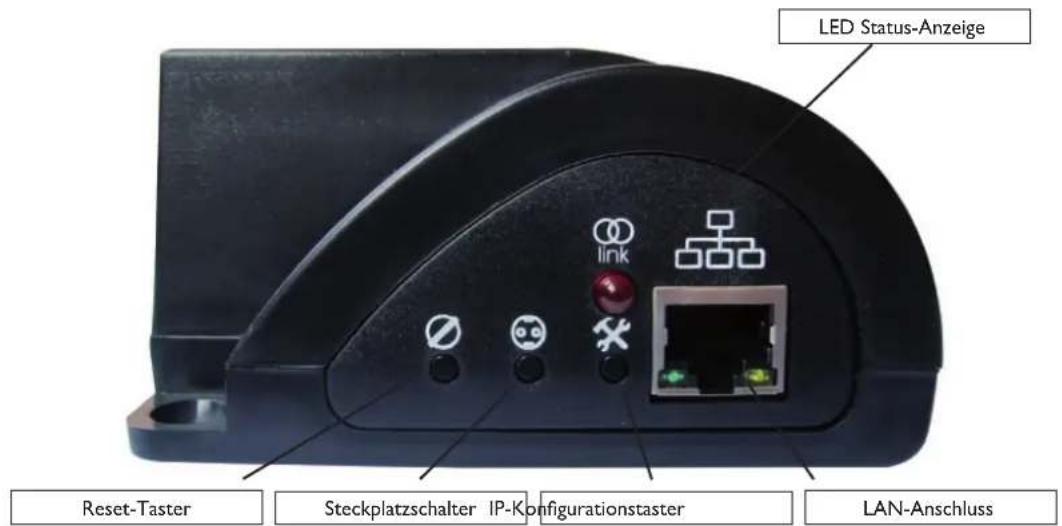 LED Status-Anzeige Link Reset-Taster Steckplatzschalter IP-Konfigurationstaster LAN-Anschluss