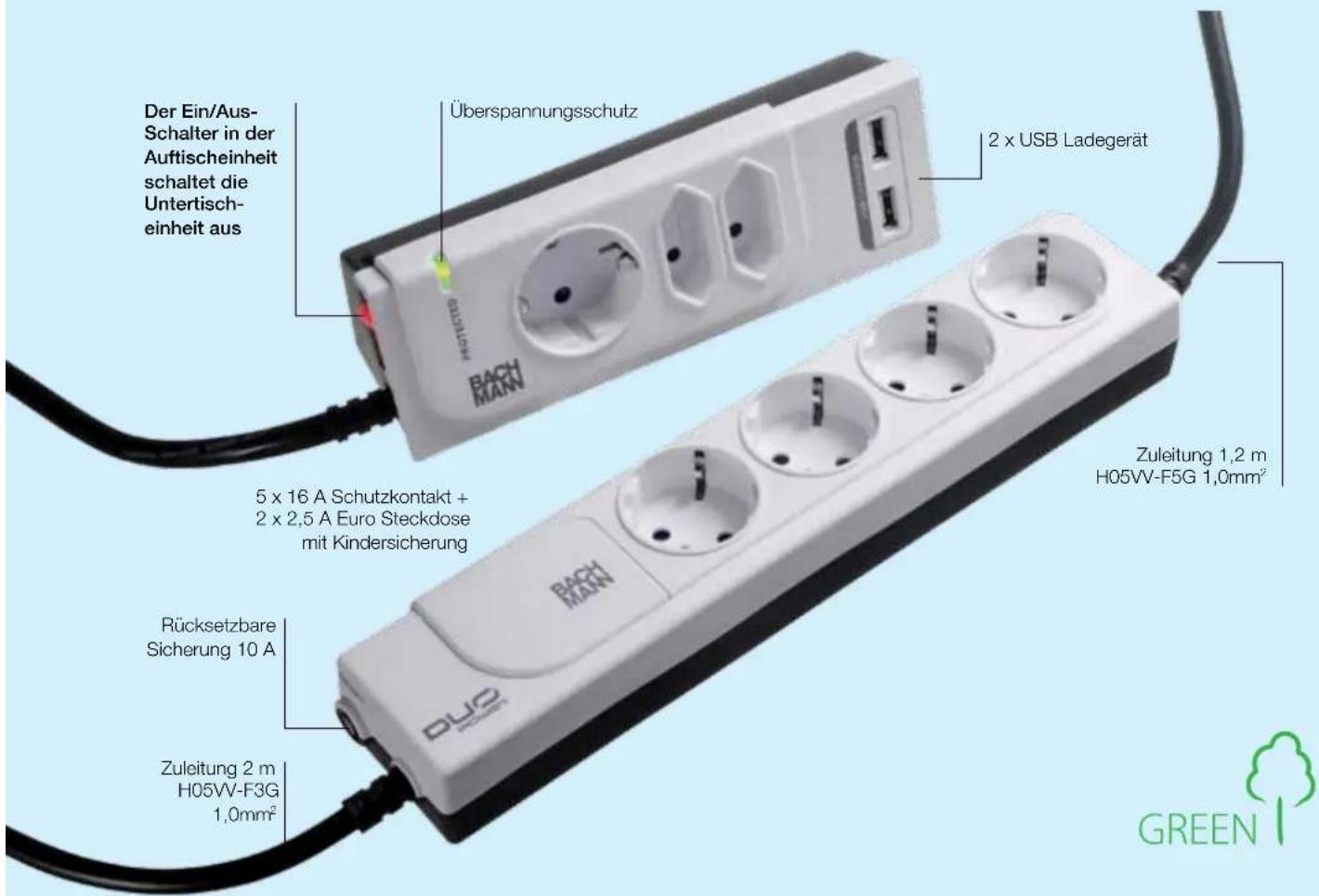Der Ein/Aus-Schalter in der Auftischeinheit schaltet die Untertisch-einheit aus Überspannungsschutz 2 x USB Ladegerät 5 x 16 A Schutzkontakt + 2 x 2,5 A Euro Steckdose mit Kindersicherung Zuleitung 1,2 m H05VV-F5G 1,0mm² Rücksetzbare Sicherung 10 A Zuleitung 2 m H05VV-F3G 1,0mm² GREEN