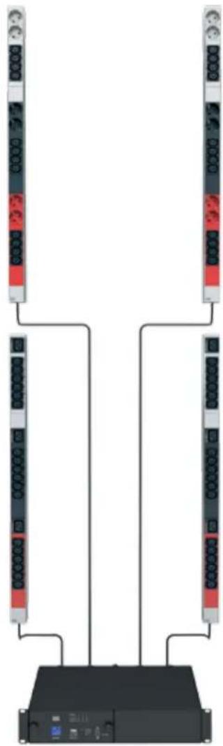 Bachmann 916.1129 - Versorgung A - 1