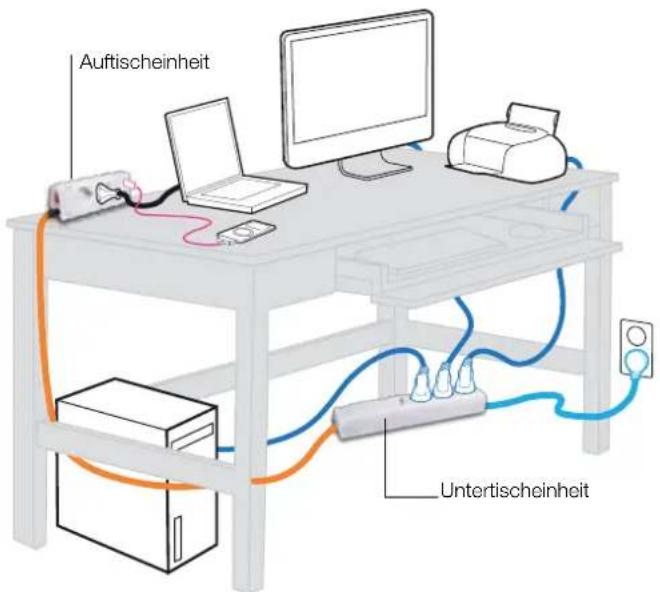 Bachmann Desk 1 - Vorteile im Überblick - 1