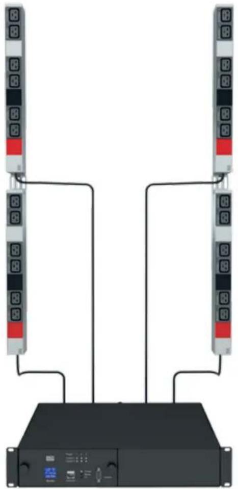 Bachmann Desk 1 - IT PDU Basic 1HE - 1