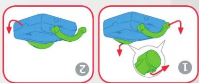 Illustration showing two steps of a blue object with green curved elements, labeled ② and ①, indicating a process or transformation.