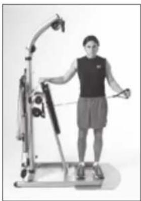 Finnlo Bio Force Extreme - SEITHEBEN SITZEND EINARMIGES - 2