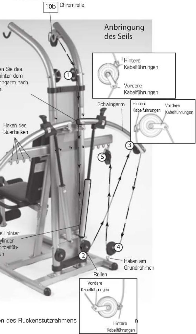 Finnlo Bio Force Extreme - SCHRITT 10 – Zusammenbau des Seils - 1