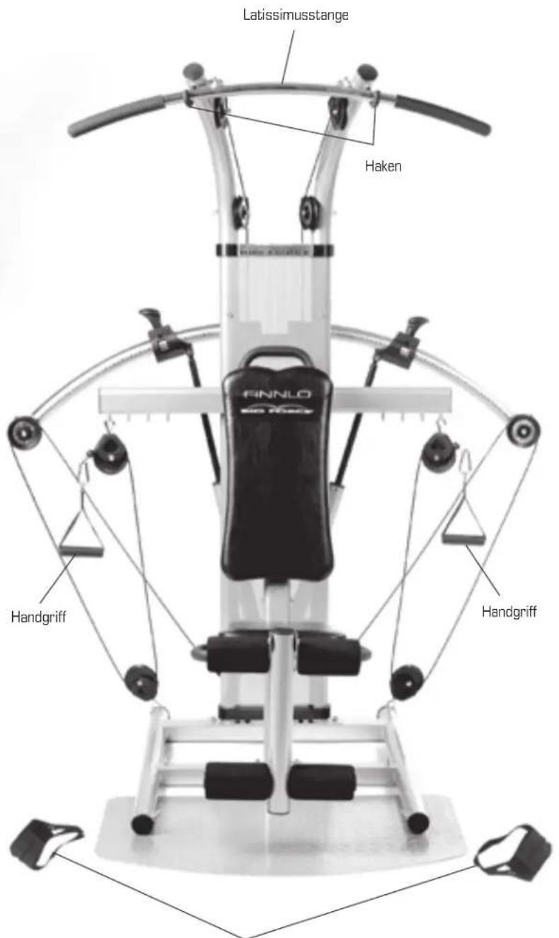 Finnlo Bio Force Extreme - Zubehör - 1