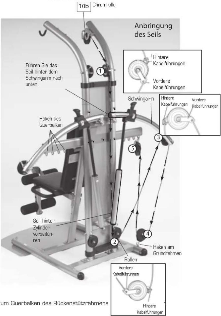 Finnlo Bio Force Extreme - SCHRITT 10 – Zusammenbau des Seils - 2