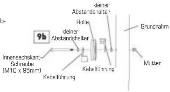 Finnlo Bio Force Extreme - SCHRITT 9 – Das Anbringen der Rollen - 2