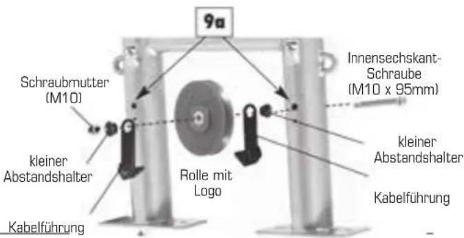Finnlo Bio Force Extreme - SCHRITT 9 – Das Anbringen der Rollen - 4