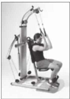 Finnlo Bio Force Extreme - Bauch & unterer Rücken - 1