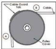 TUNTURI Upper Body Unit - IMPORTANT - Check These Components Before Using Gym: - 1