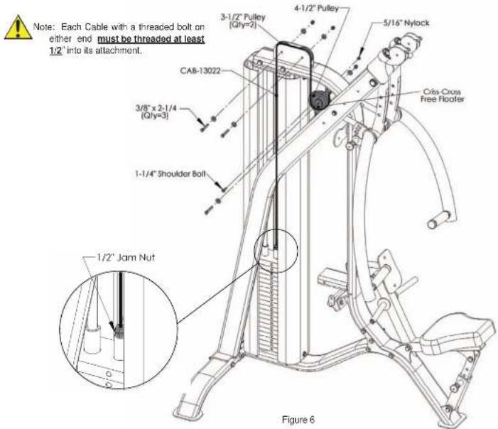 TUNTURI Upper Body Unit - Guide Rod Lubrication: - 9