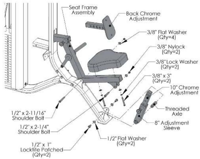 TUNTURI Upper Body Unit - Guide Rod Lubrication: - 3