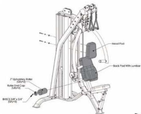 TUNTURI Upper Body Unit - Guide Rod Lubrication: - 12