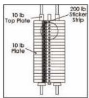 TUNTURI Upper Body Unit - Step 14: - 1