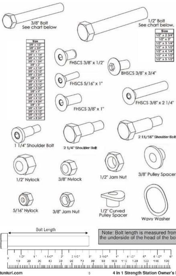 TUNTURI Upper Body Unit - Layout Diagram - 1